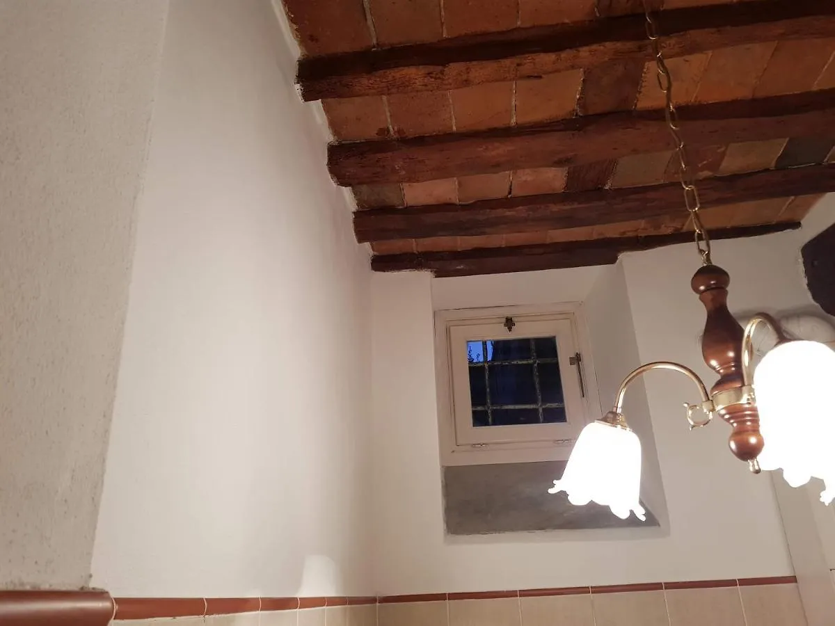 Wanda'S Apartment Λούκα